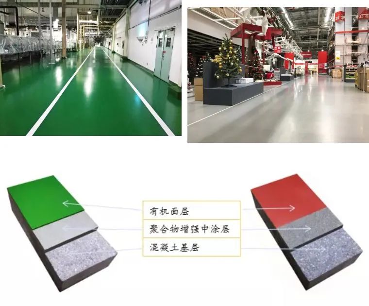 有机无机组合地面 功能装饰性地面的旗舰方案2.jpg